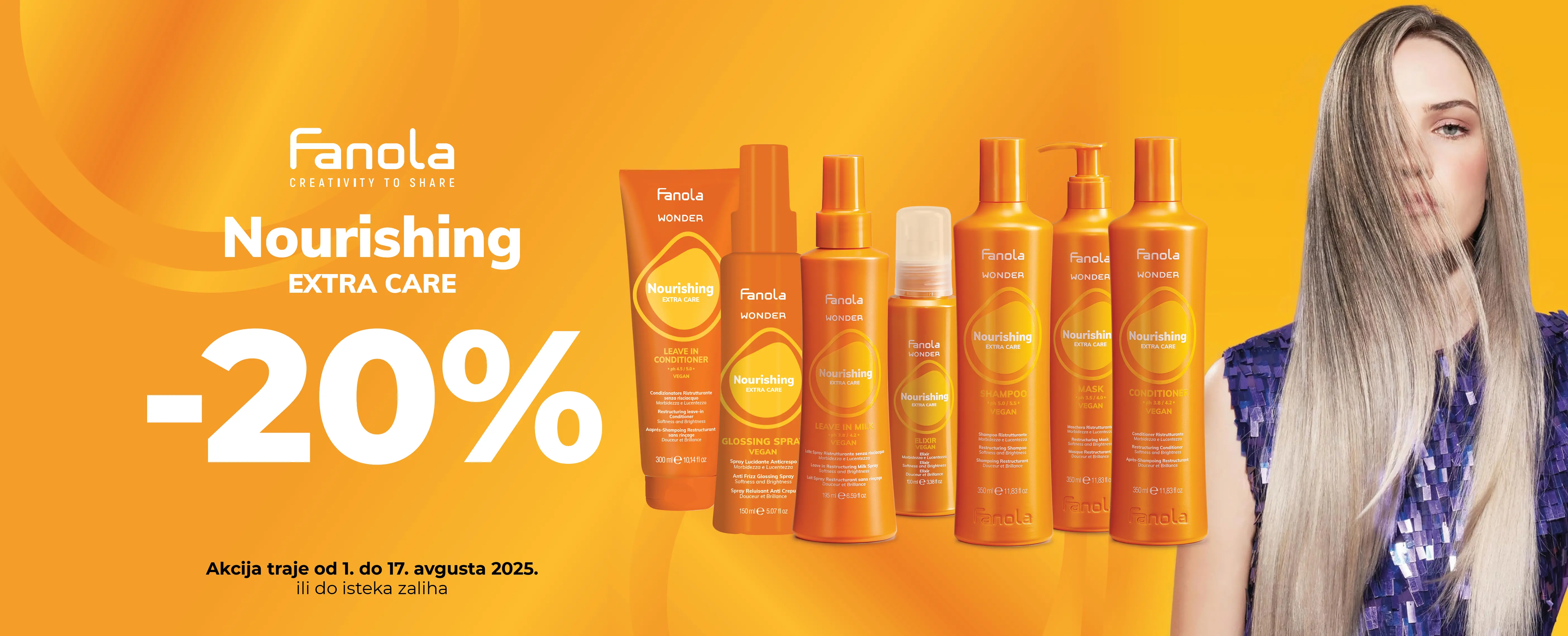 FANOLA WONDER NOURISHING